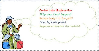 Contoh / Example of Narrative Text 