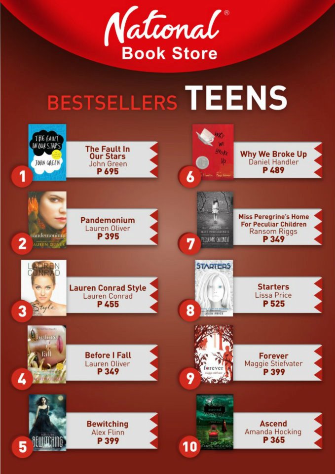 Justin Aquino's Blog National Bookstore Best Seller for the Month of July