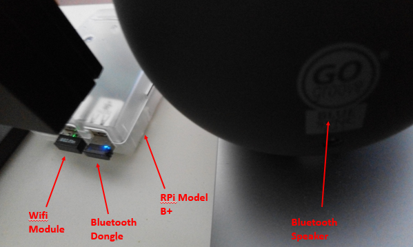 raspberry pi bluetooth speaker