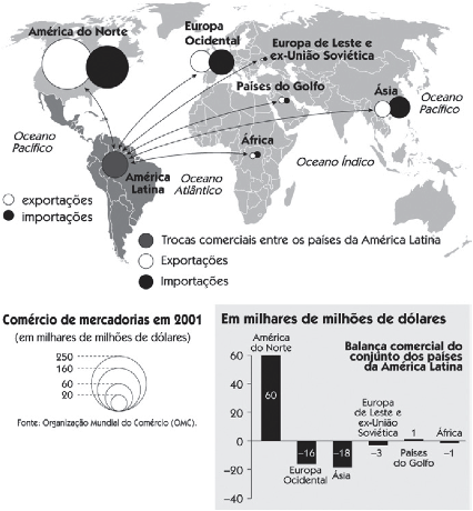 nike do brasil comércio e participações ltda telefone