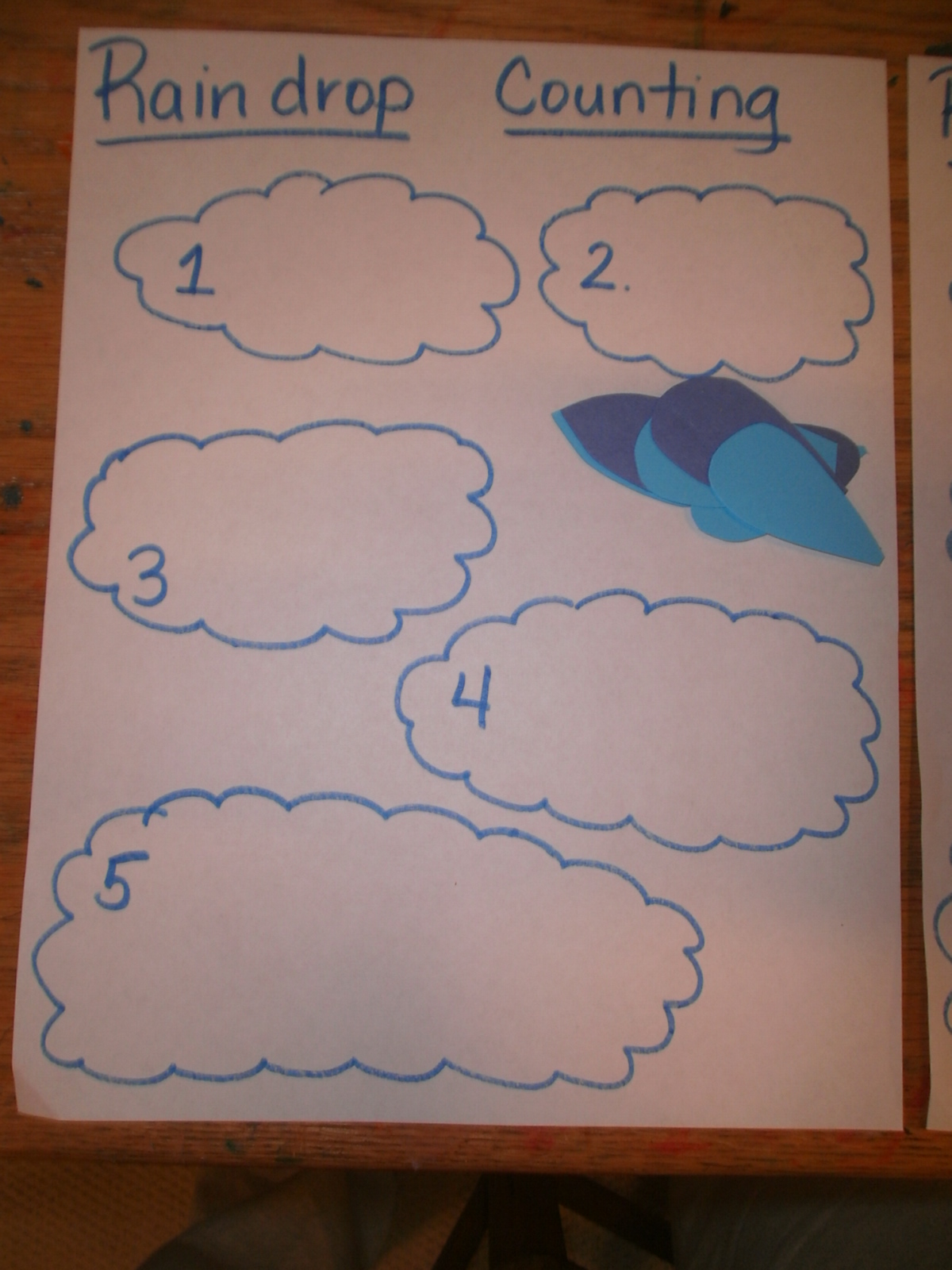 rainy day activity for preschoolers Archives - mycreativedays