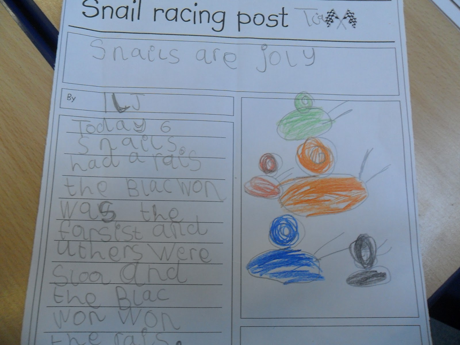 End of the year report image