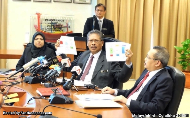 Yang Sangat Pelik Dalam Skandal RM2.6 Bilion HARI+PELIK+26+JANUARI
