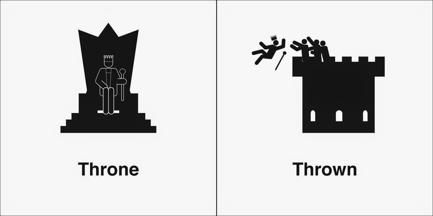 homophones weakly throne thrown weakly calendar