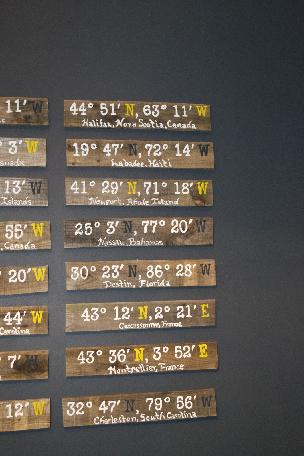 The Nelms Nest DIY Coordinate Wall Art