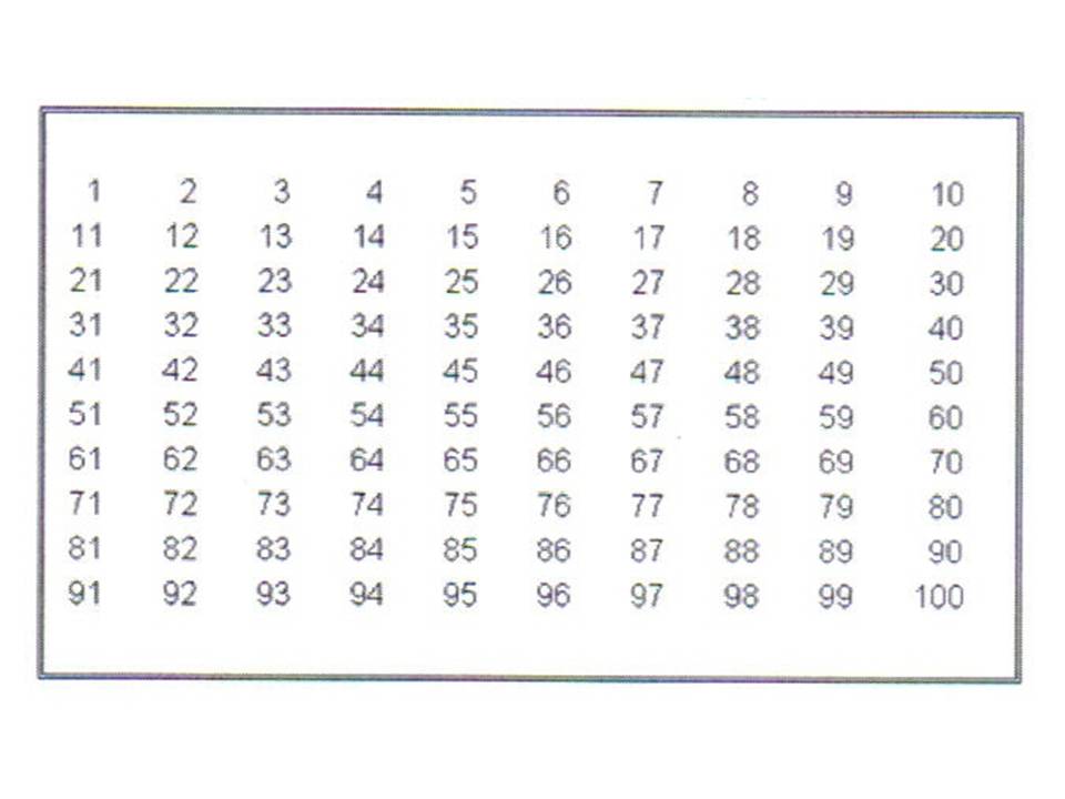 Criba de Eratóstenes / The Sieve of Eratosthenes ~ EDUCA CON-CIENCIA