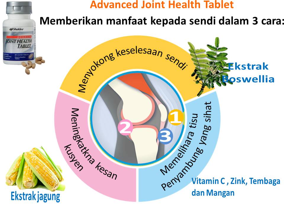 May 2013 Life Starts Here!