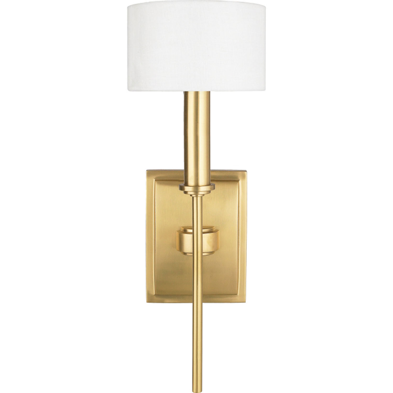 Prairie Perch: My Top 5 Sconces