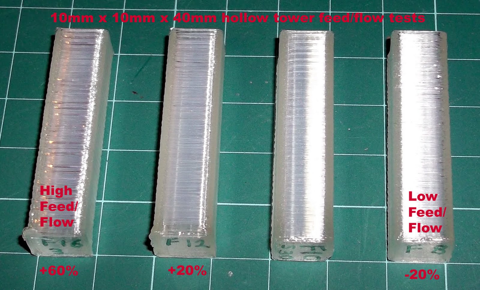 Reprap development and further adventures in DIY 3D ...