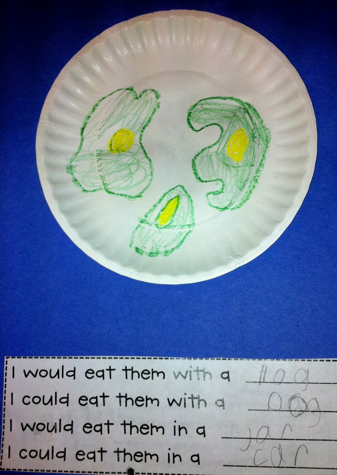 Then, we sampled our very own green eggs and ham! Then, we sampled our very own green eggs and ham!