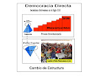 La búsqueda de la Democracia Directa