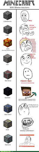 Mème Minecraft