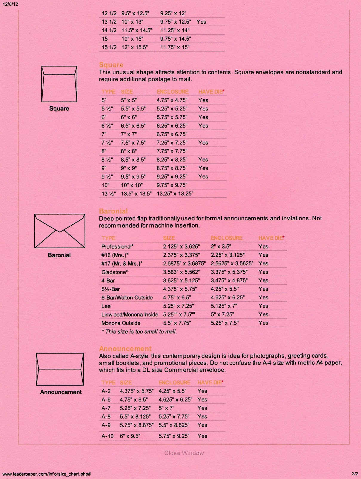 1000+ images about Envelopes on Pinterest Cutting files, Handmade