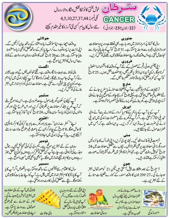 cancer daily horoscope cancer daily horoscope