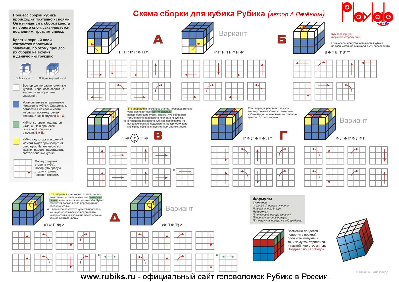 Скачать формулы сборки кубика рубика