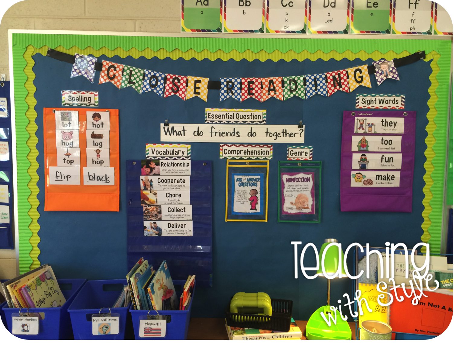 Reading Room Bulletin Board Ideas Reading Room Bulletin Board Ideas