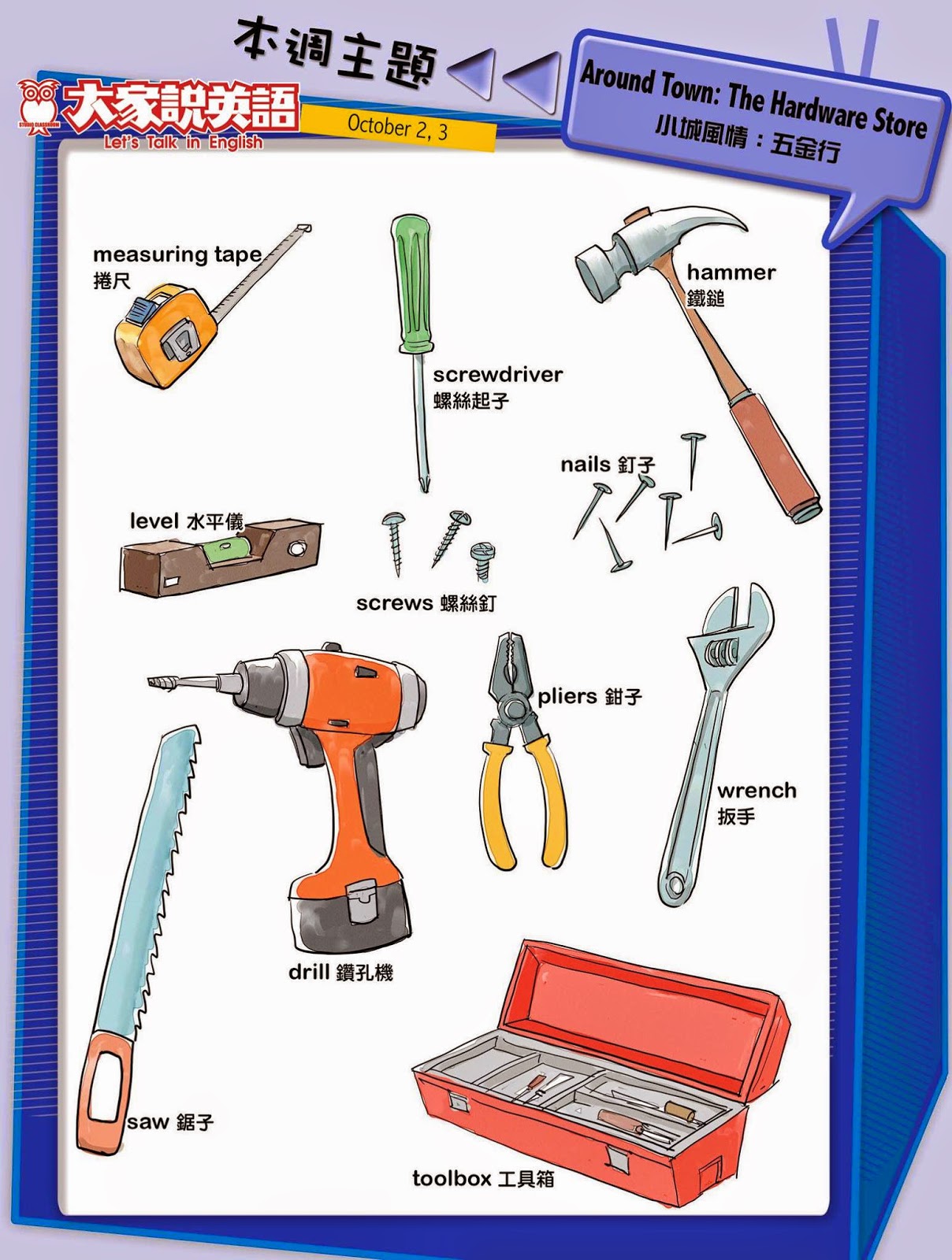 Bukit Indah Home Tuition The Hardware Store Vocabulary