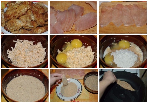 Простой Рецепт Курицы На Сковороде