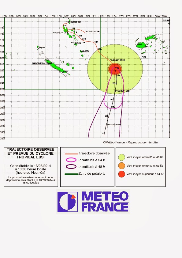 Trajectoire du cyclone tropical Lusi