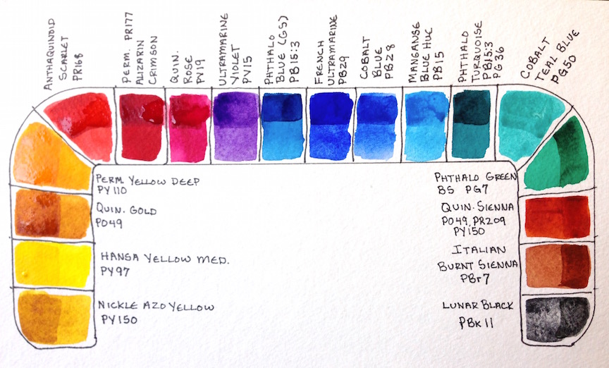 Watercolor Palette