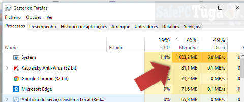 Processo system do Windows 10 usando muita RAM Processo system do Windows 10 usando muita RAM
