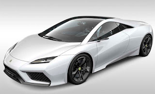 Car Design Software
