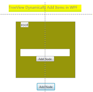 Treeview Dynamically Add items in WPF C# Treeview Dynamically Add items in WPF C#