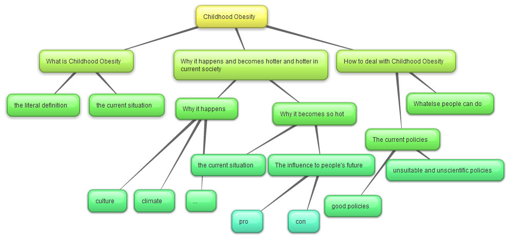 harvard case ducati essay Problem solution essay halliday resnick walker 8th edition extended solutions harvard business school ducati case study solution homework solutions for. harvard case ducati essay Problem solution essay halliday resnick walker 8th edition extended solutions harvard business school ducati case study solution homework solutions for.