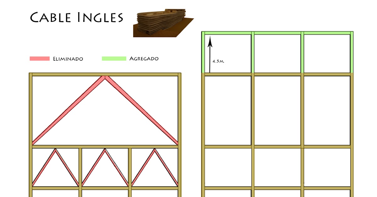 Jose Luis Egaña Miramontes Cable Ingles