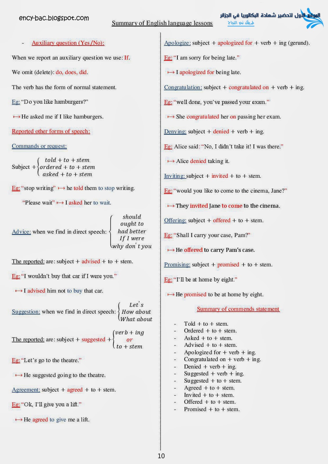 an overview of html language Open vulnerability and assessment language (oval®) is a community effort to standardize how to assess and report upon the. an overview of html language Open vulnerability and assessment language (oval®) is a community effort to standardize how to assess and report upon the.