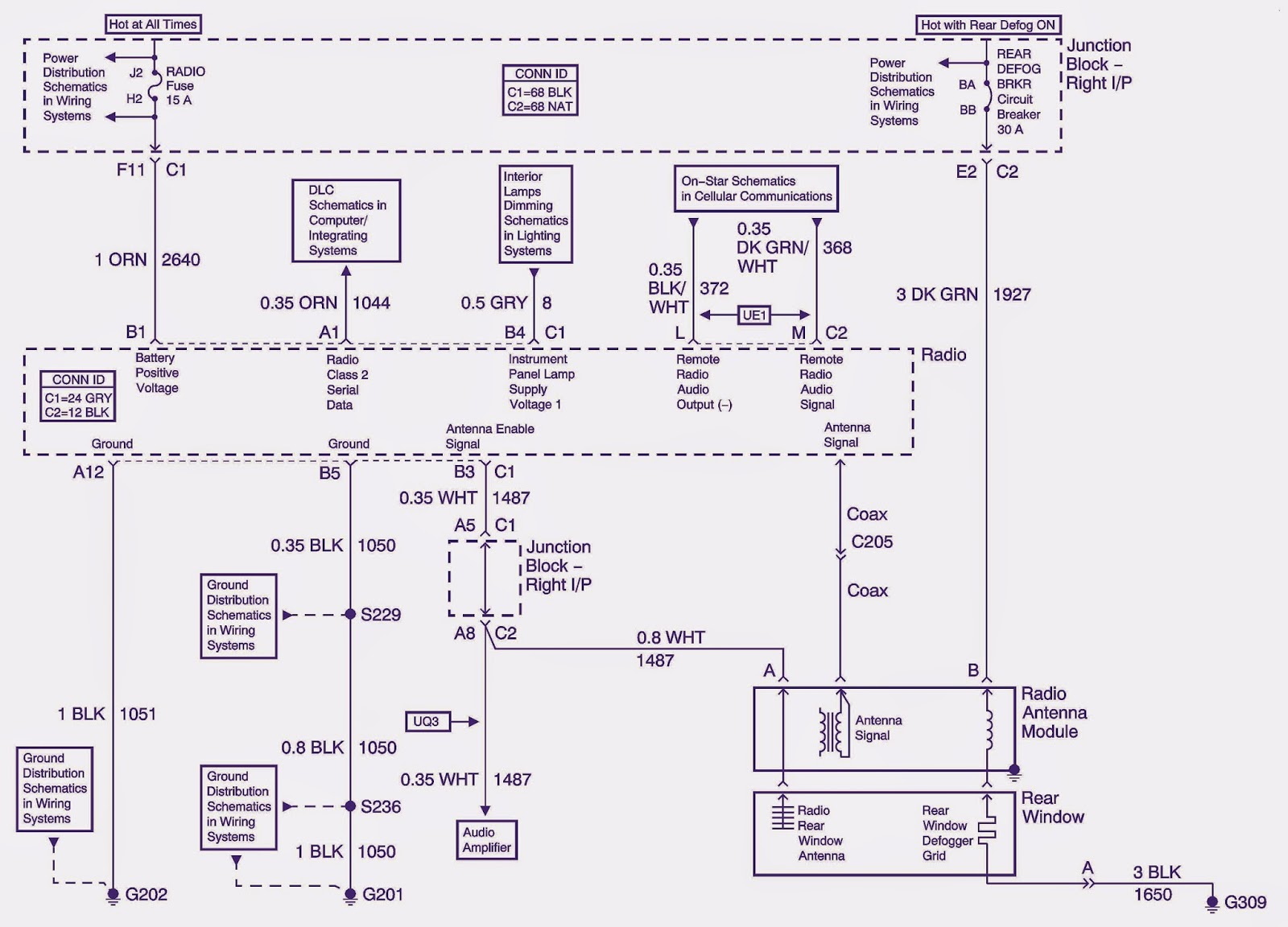 2005 Chevy Monte Carlo Radio Wiring Diagram
