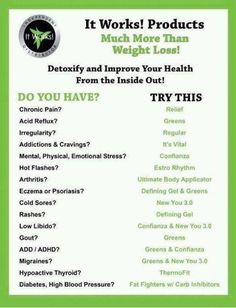 wraps by kalani it works global body wrap distributors in italy how much do it works distributors make