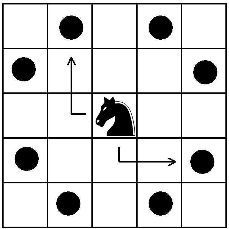 Puzzle #238: Can you retrace the chess knight's path?