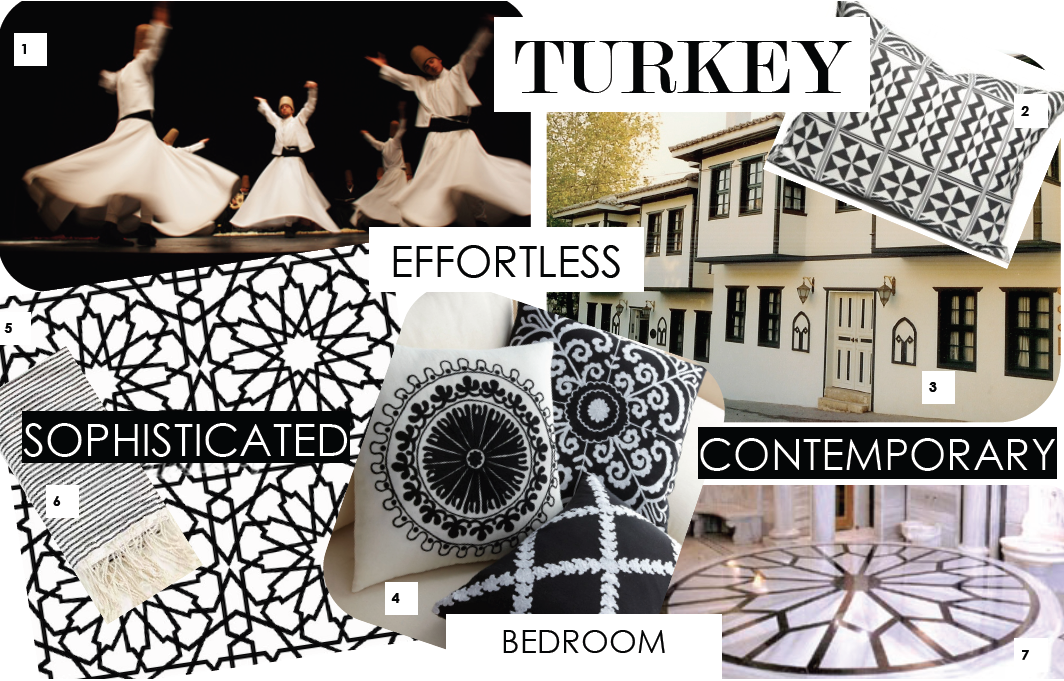 Imagination Inspiration Passion Dream Journey It S As Simple As Black White