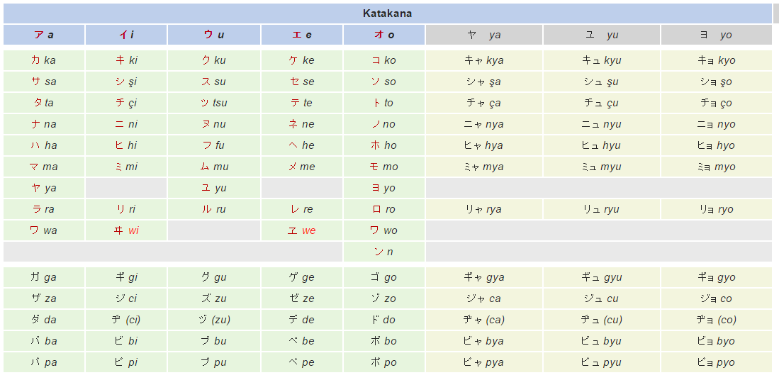 dizikolik: Ekim 2014