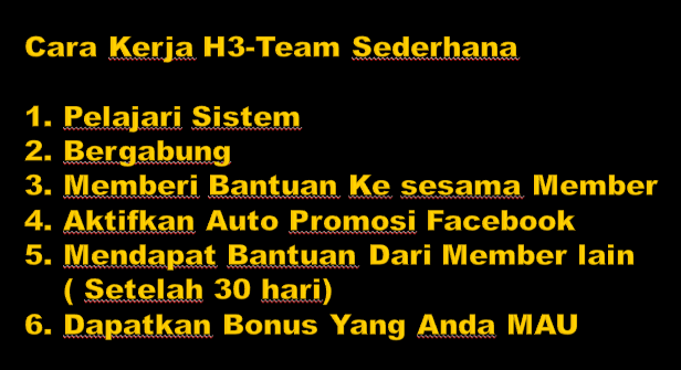 Cara%2BKerja%2BH3%2BTeam.png
