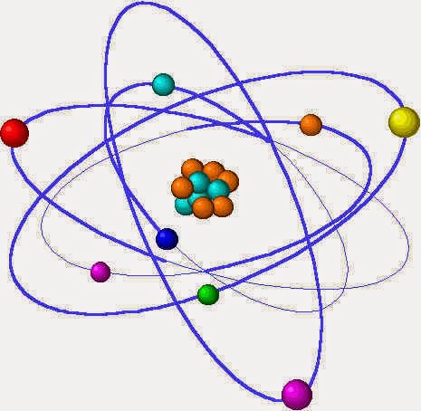 Електронна будова атома