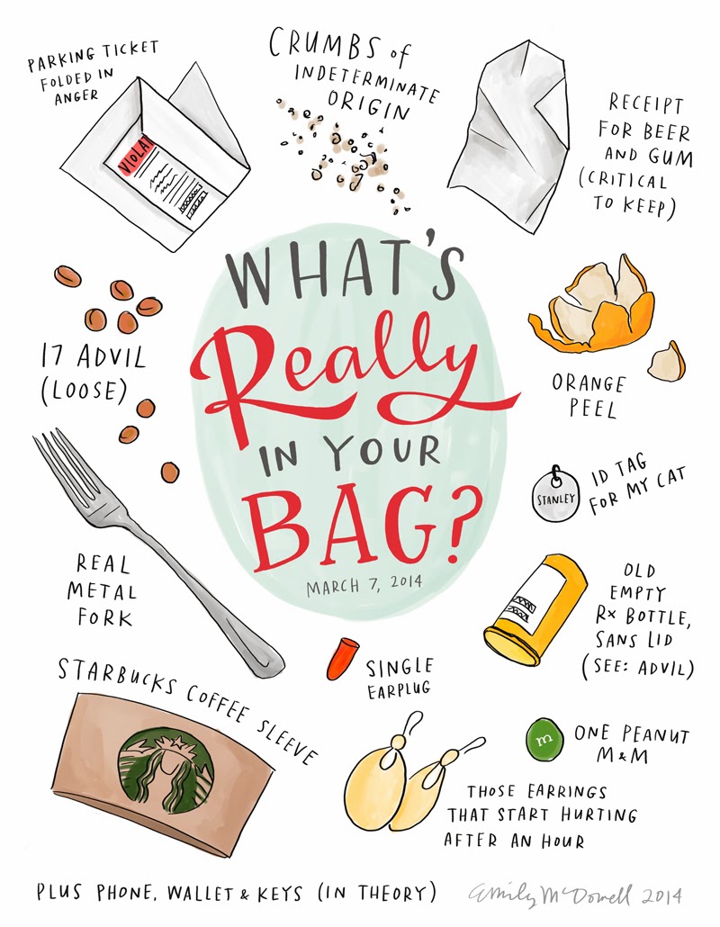 What's really in your bag? A CUP OF JO Bloglovin’