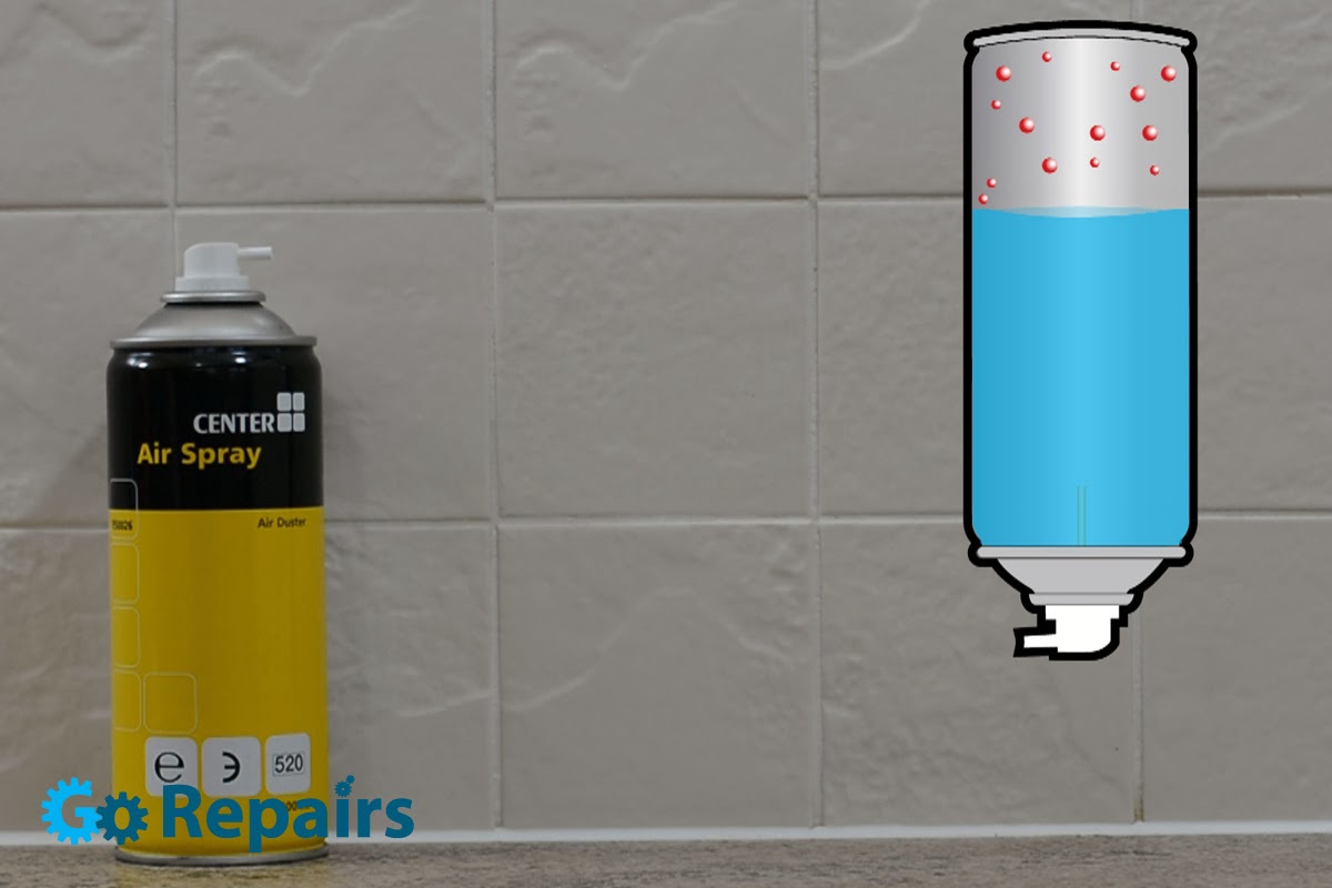 GoRepairs Blog DIY Freezing Kit