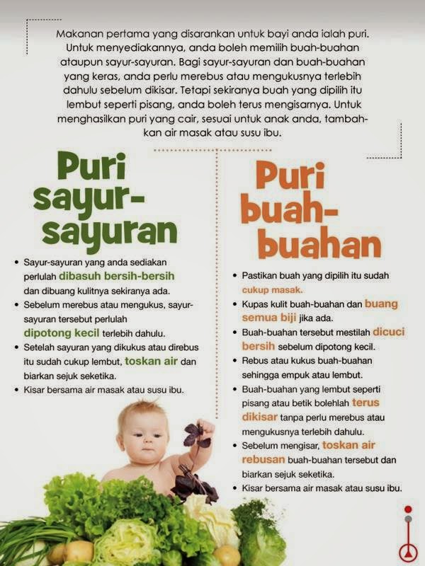 Resipi Makanan Bayi 612 bulan Confinement Moms