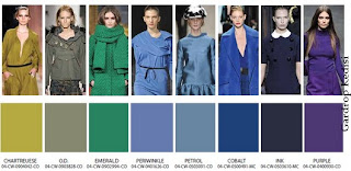 Spring 2013 2014 Fashion Color Trends,What's THE Color for 2013 2014