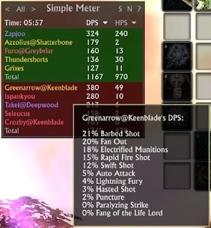 SimpleMeter - Rift AddOns SimpleMeter - Rift AddOns