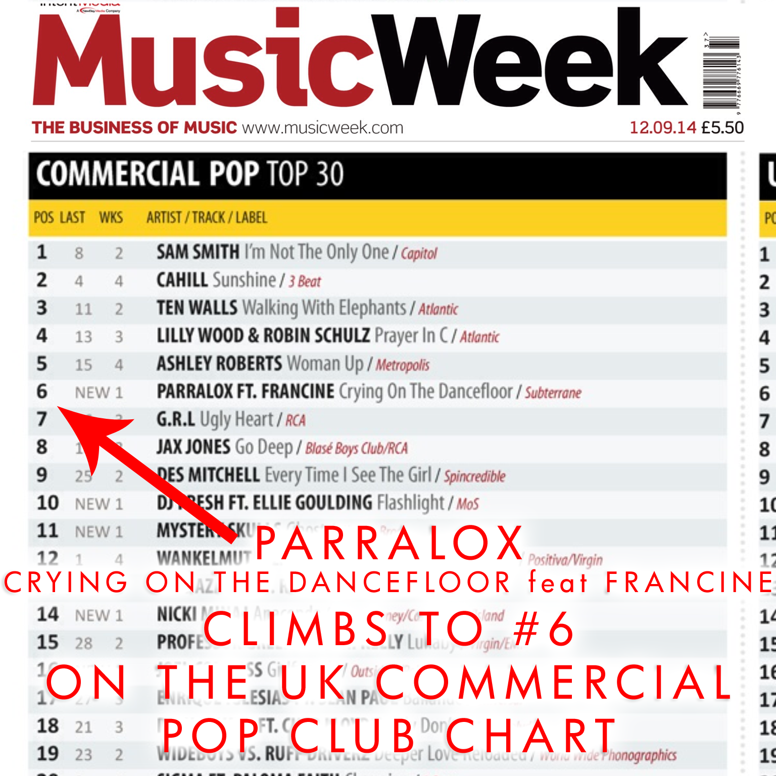 Music Week Commercial Pop Chart