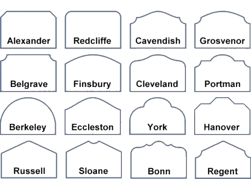 Pattern-Making with Shapes - Resources - Share My Lesson