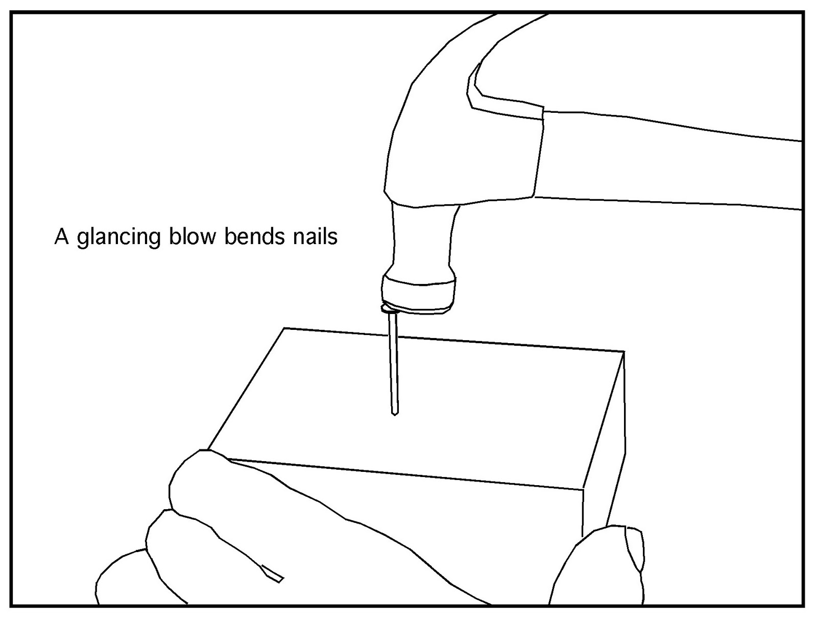 Wisdom of the Hands: How to bend a nail...