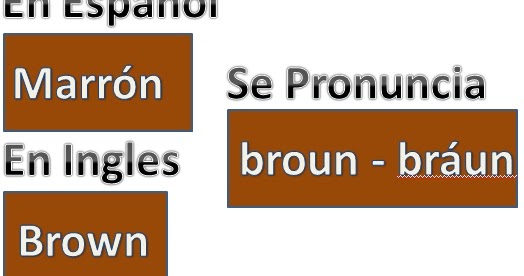 Como Se Dice Marrón En Ingles Y Como Se Escribe Marrón En Ingles ~ BLOG DE Tecnologia Y Noticias Armario Definicion Arquitectura ~ Como Se Dice Marrón En Ingles Y Como Se Escribe Marrón En Ingles ~ BLOG DE Tecnologia Y Noticias
