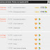 El Gran Premio de Austria en Antena 3 - Horarios