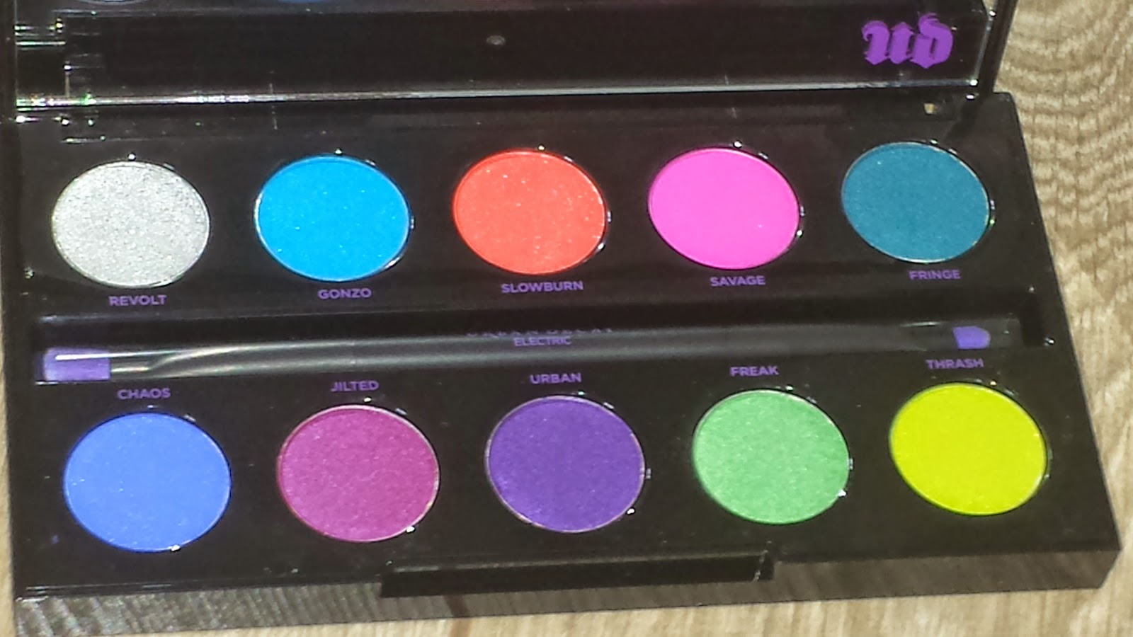 Britains Next Top Blogger Urban Decay Electric Palette....Neon Continued x