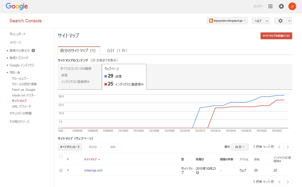 10月 2015 開発チームのブログ