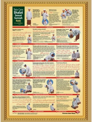 Sholat jenazah membaca doa untuk jenazah